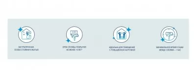 Икона товара